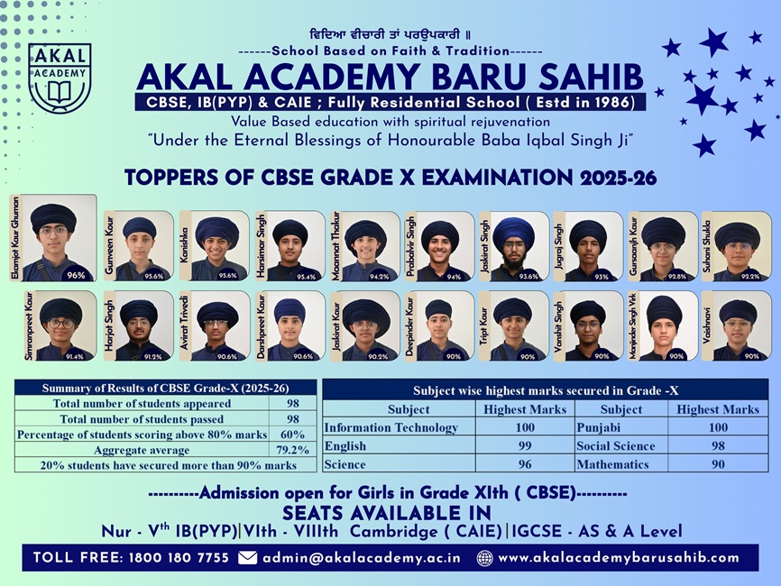 Celebrating Excellence!